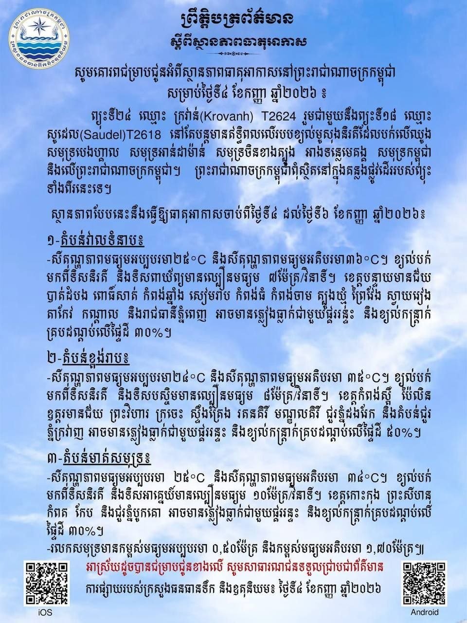 柬埔寨9月4日至6日天气预报 持续受台风影响