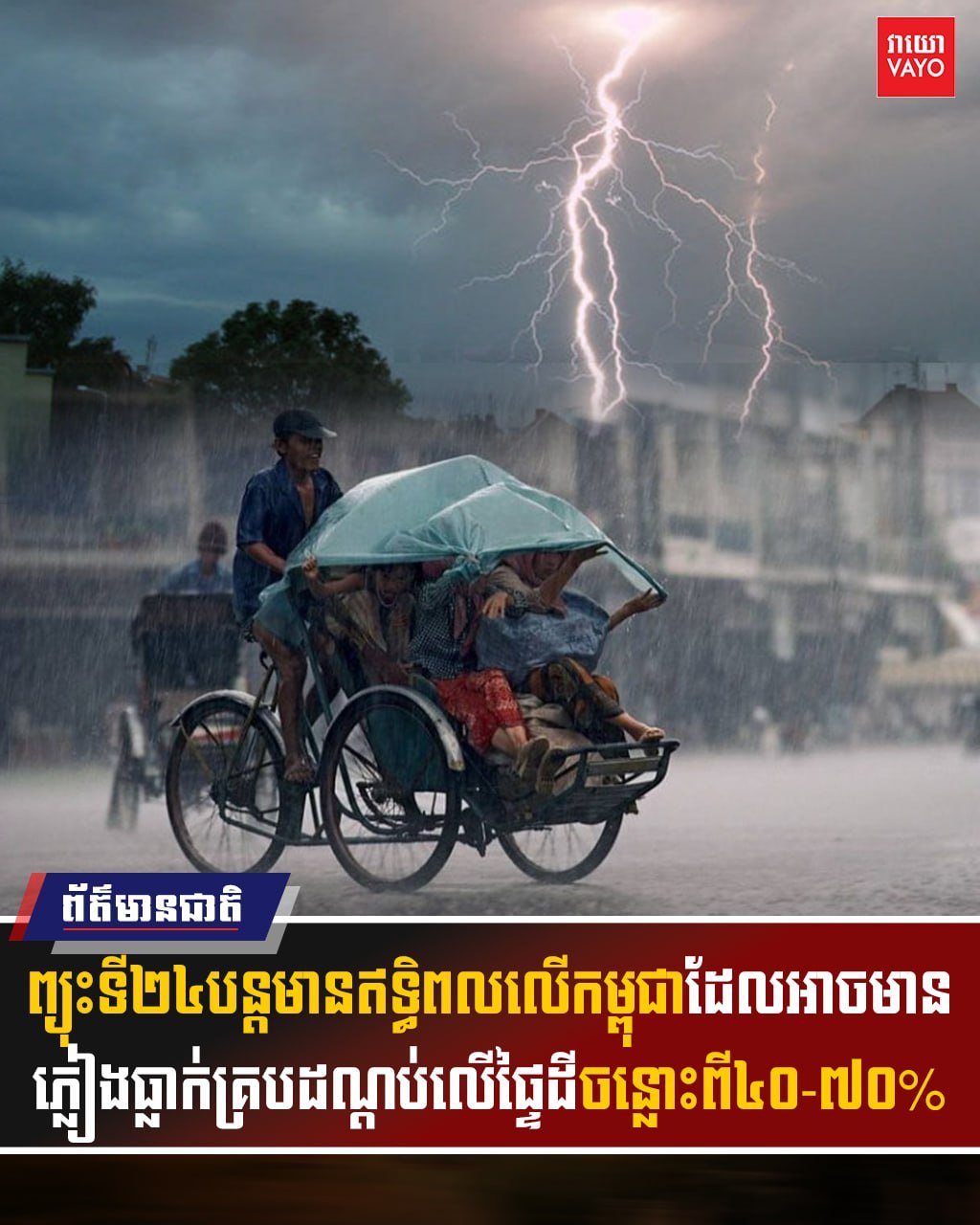 台风“ក្រវាន់”影响柬埔寨 9月8日至10日多地有强降