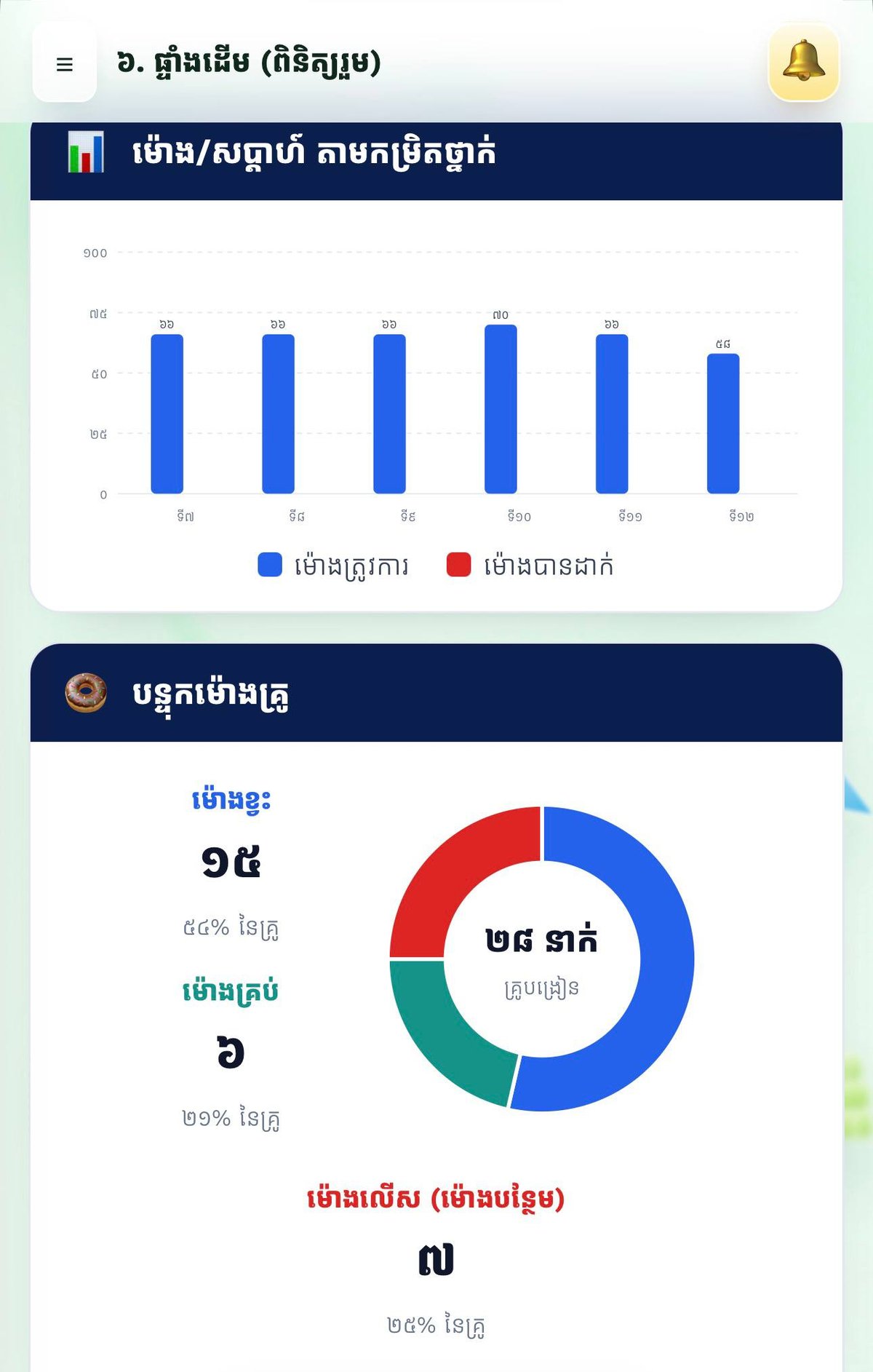 学校智能排课系统招生季促销