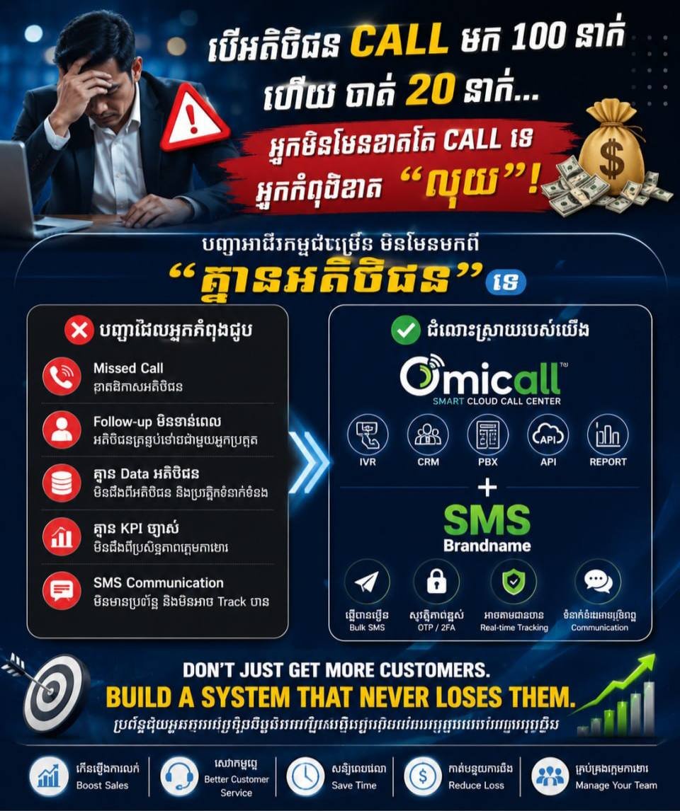 Omicall企业通讯系统 优化客户管理与销售效率