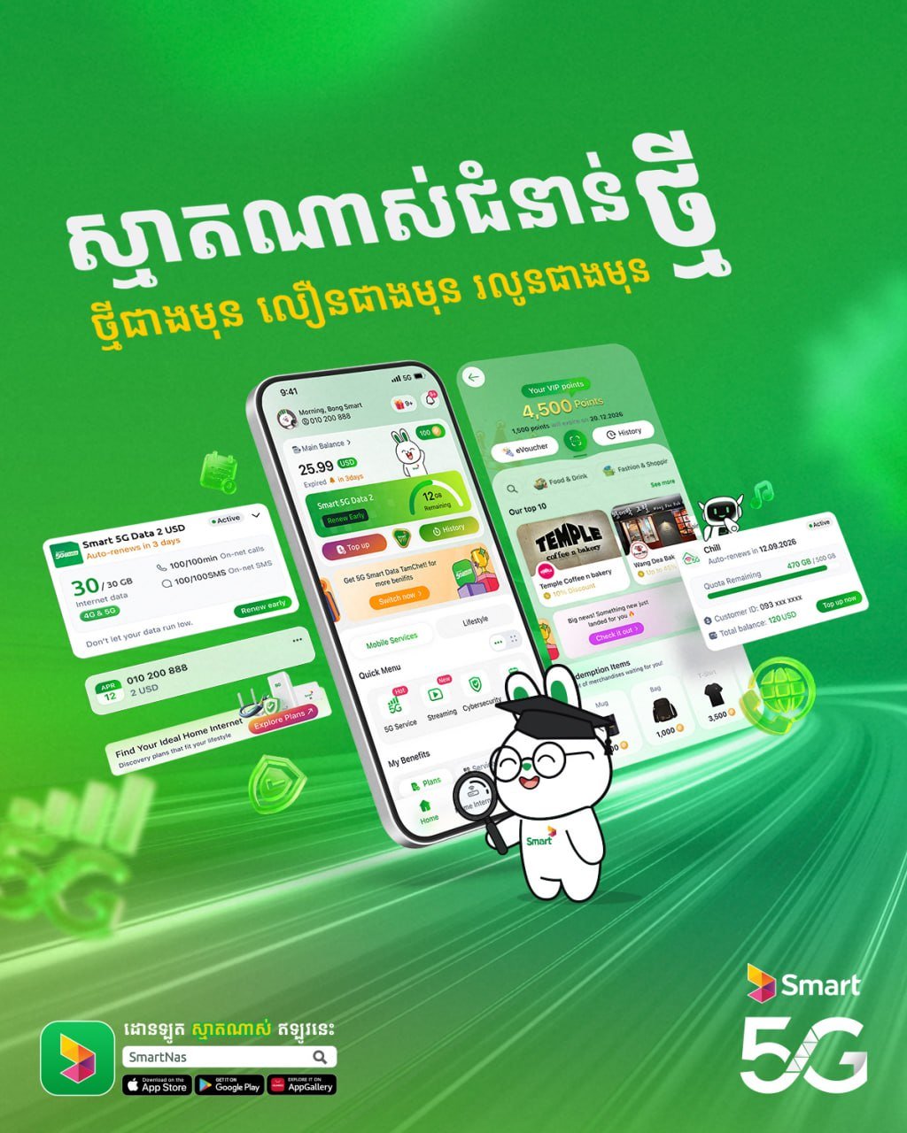 Smart Axiata更新App 新增车票预订与医院预约