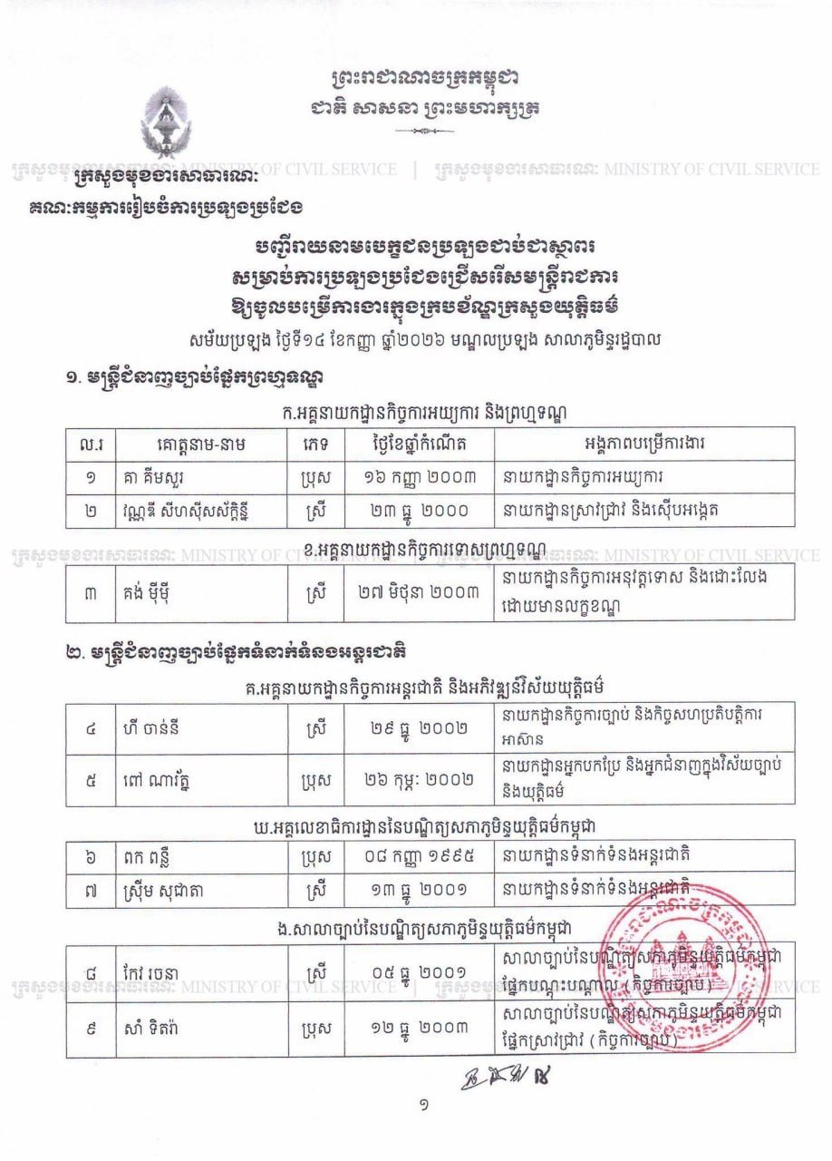 柬埔寨司法部公务员录用名单公布 候补人员将按序递补