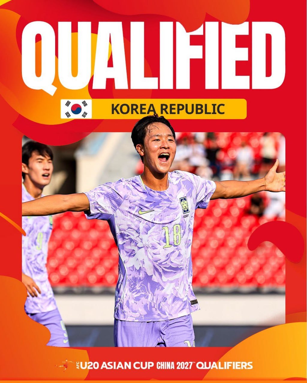 AFC U20亚洲杯预选赛结束 8支球队晋级2027中国决赛