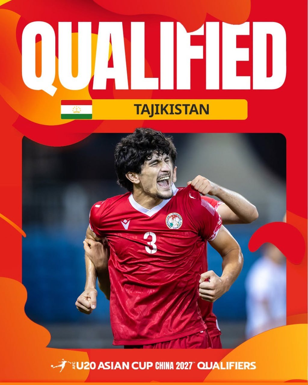AFC U20亚洲杯预选赛结束 8支球队晋级2027中国决赛