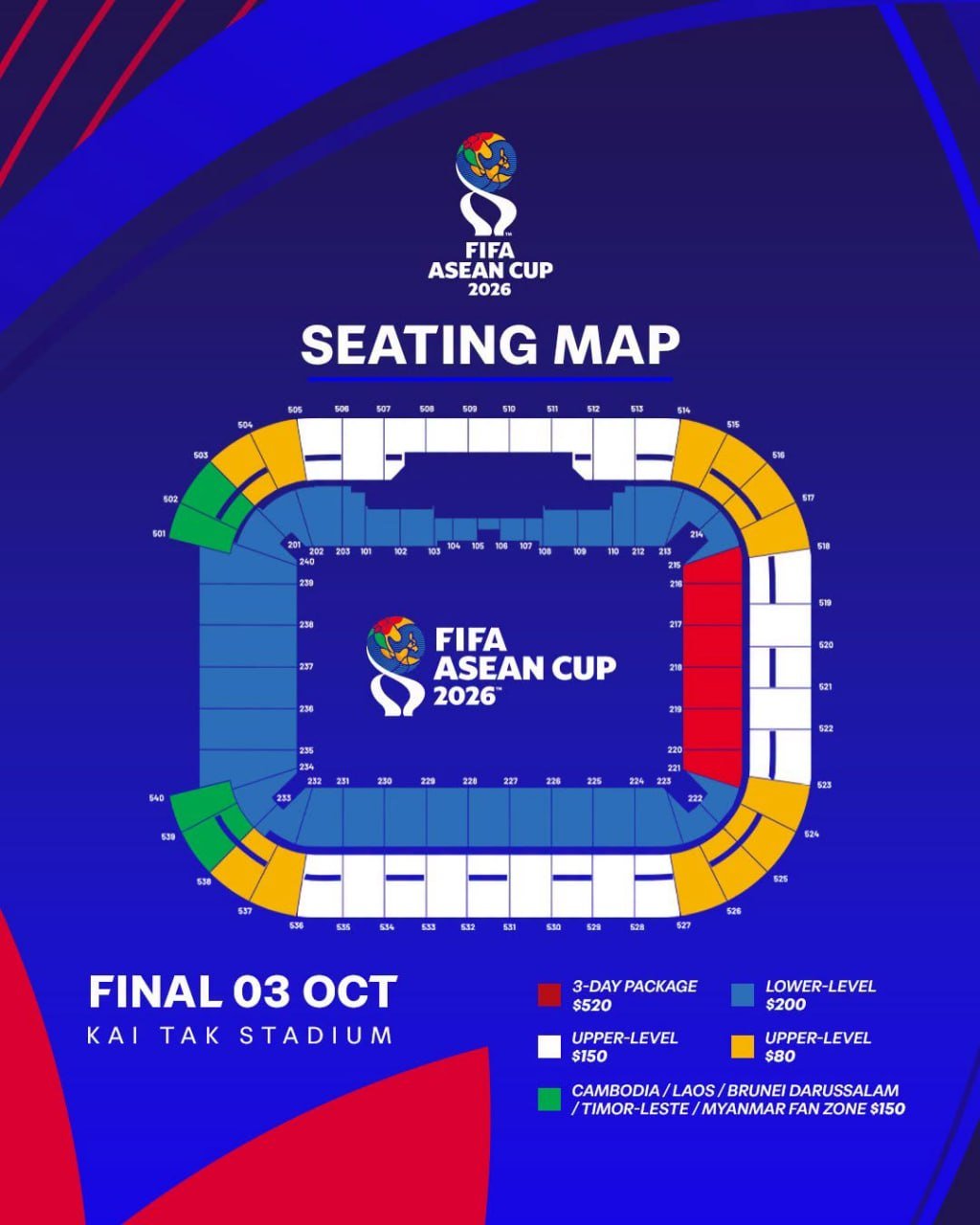 FIFA ASEAN Cup 9月24日开赛 柬埔寨队入围B