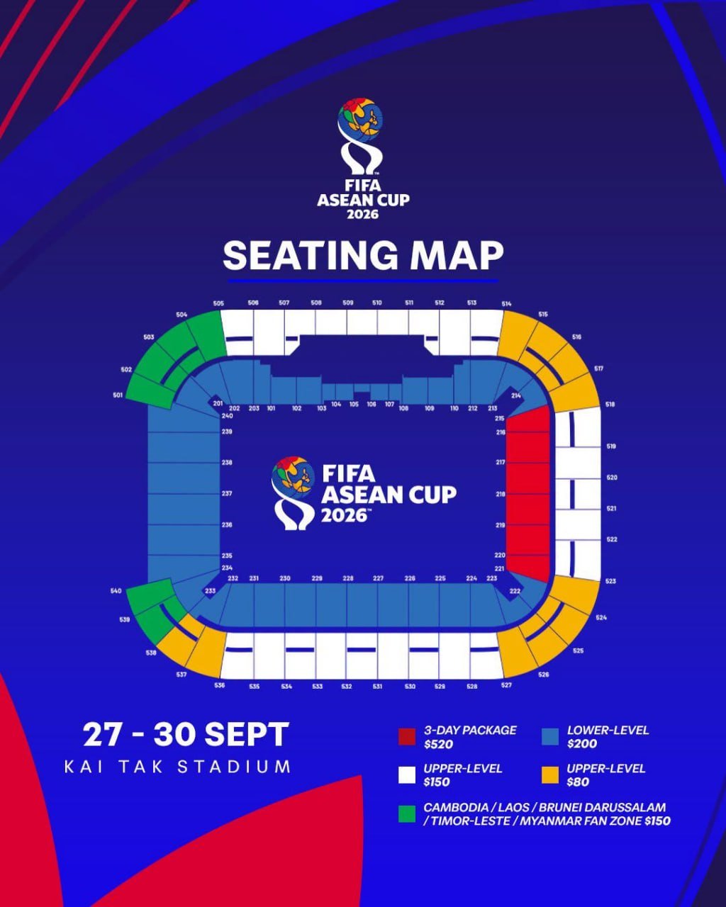 FIFA ASEAN Cup 9月24日开赛 柬埔寨队入围B