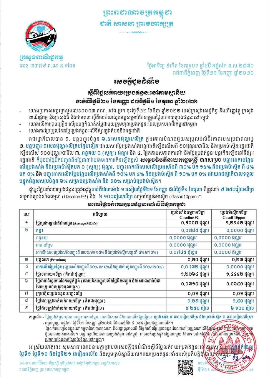 柬埔寨油价今日调整 汽油$5250柴油$6100