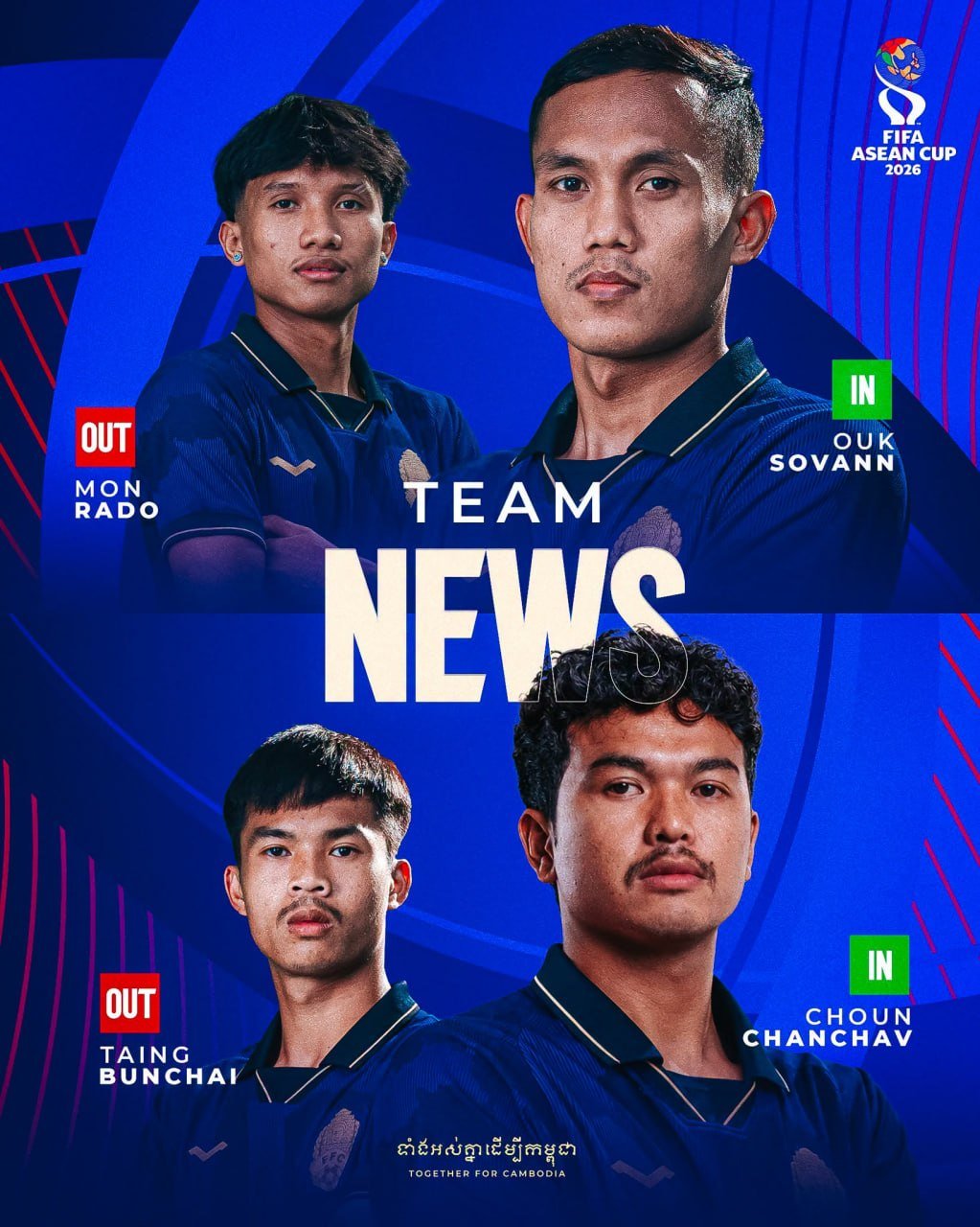 柬埔寨国家队调整阵容备战FIFA东盟杯