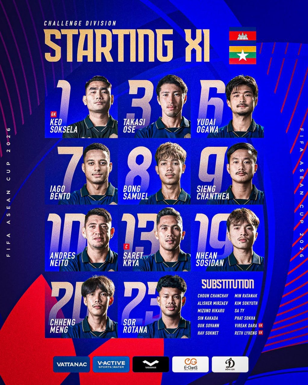 柬埔寨对阵缅甸FIFA ASEAN Cup今日开赛