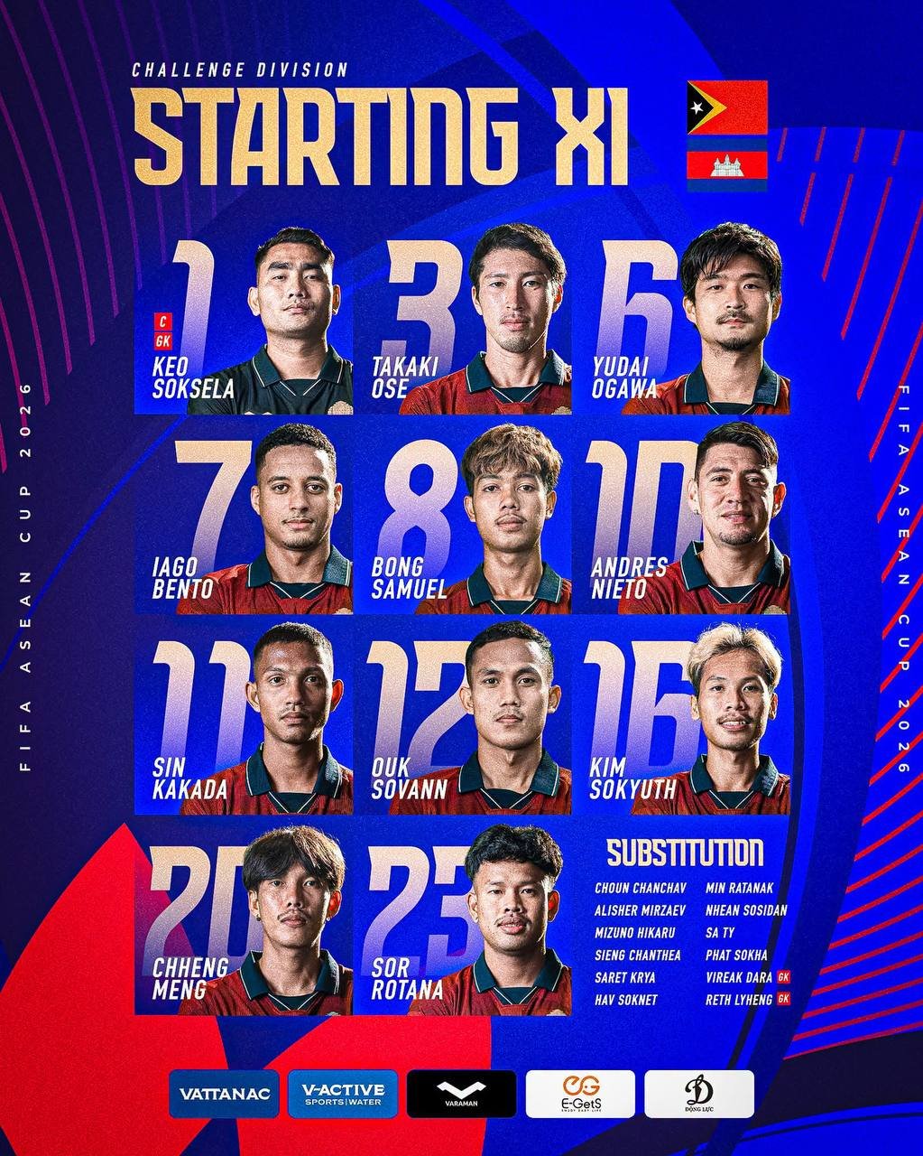 柬埔寨国家队今日对阵东帝汶 征战FIFA ASEAN CUP