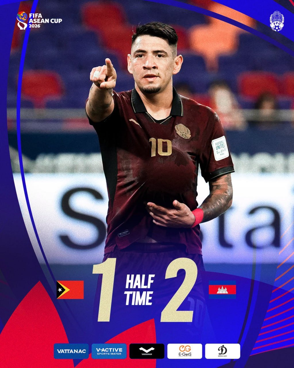 柬埔寨国家队FIFA ASEAN CUP上半场领先
