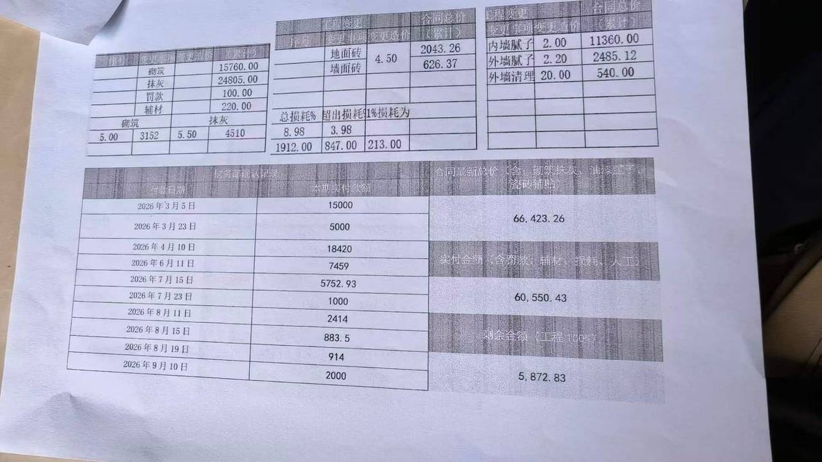 柬埔寨工程圈合作风险提醒