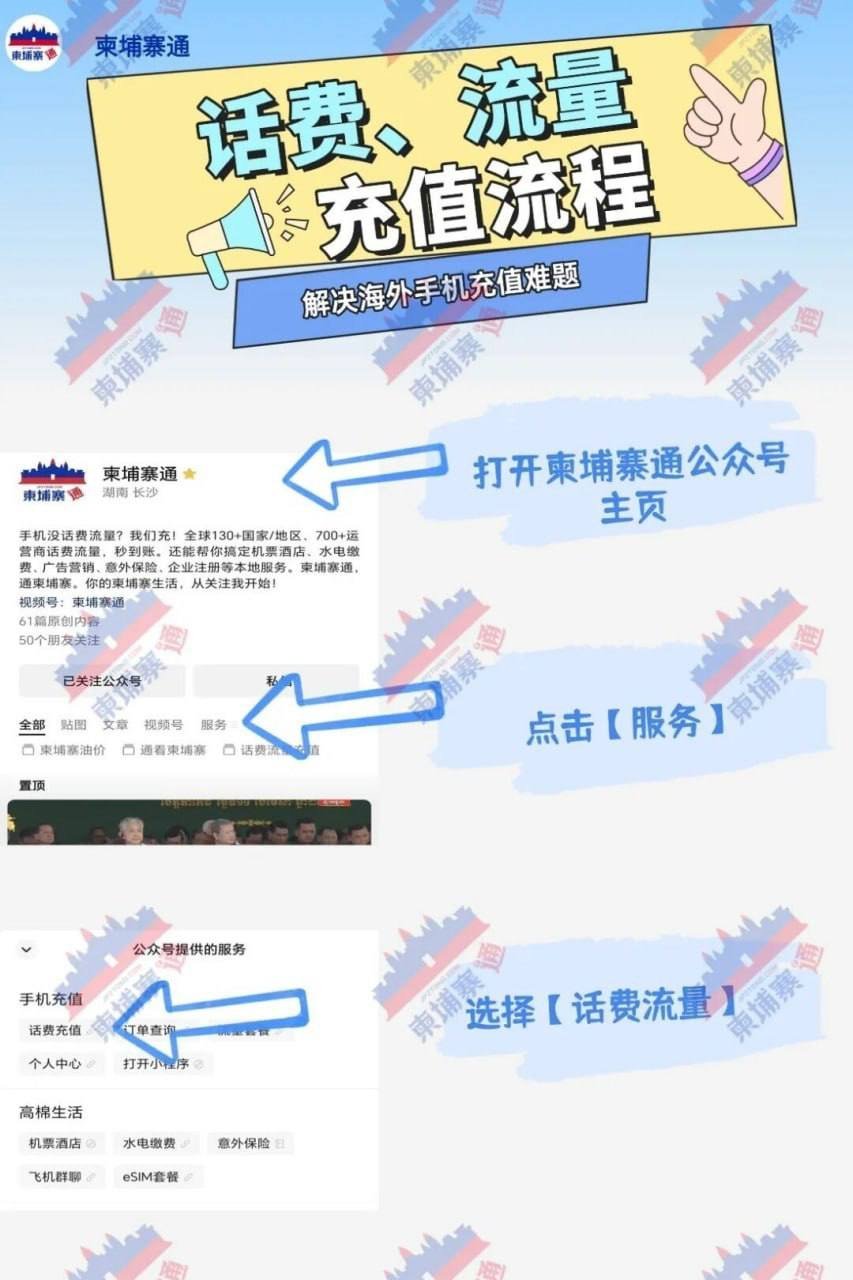2026年柬埔寨入境攻略 电子入境卡强制申报 电子烟严禁携带