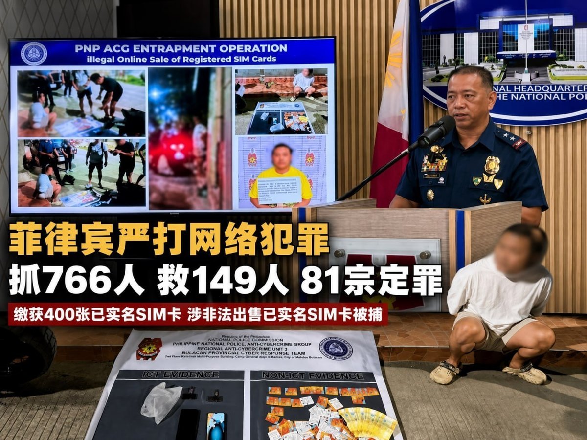 菲律宾警方严打网络犯罪 前7个月抓获766名嫌疑人