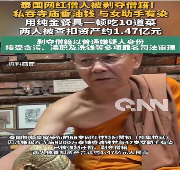 泰国网红僧人贪污善款被除名 涉案资产达1.47亿