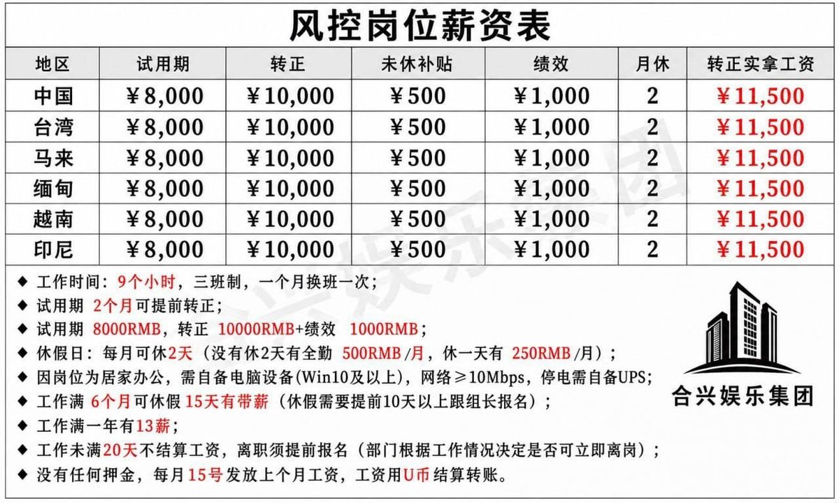 警惕远程入职诈骗 合兴公司被曝克扣工资及非法扣款