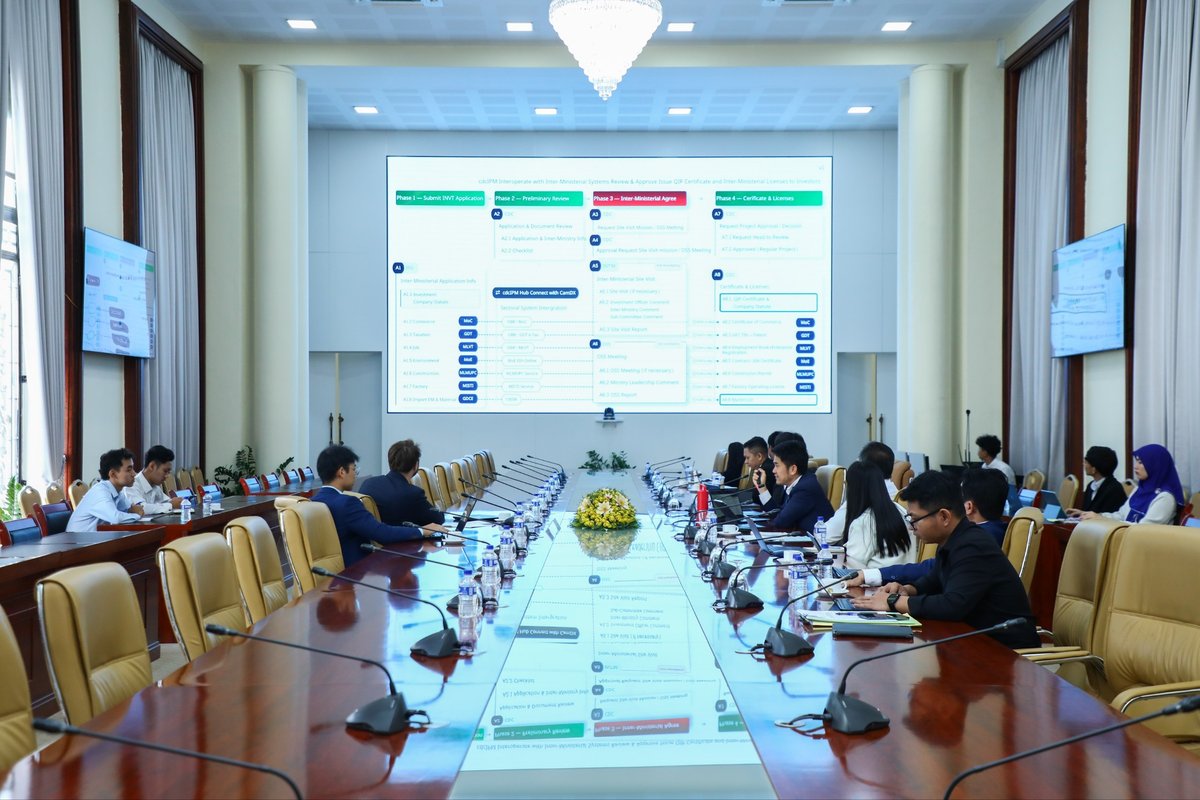 柬埔寨发展理事会推动QIP投资服务数字化审批