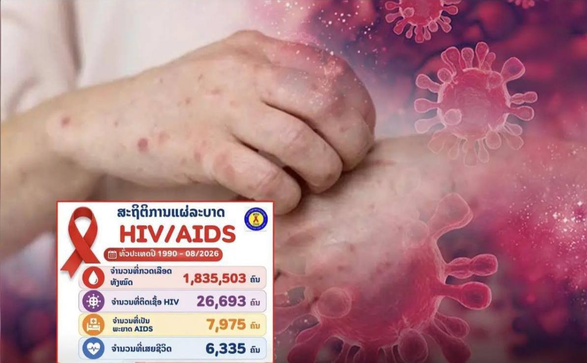 老挝公布HIV统计数据 累计检出超2.6万名感染者