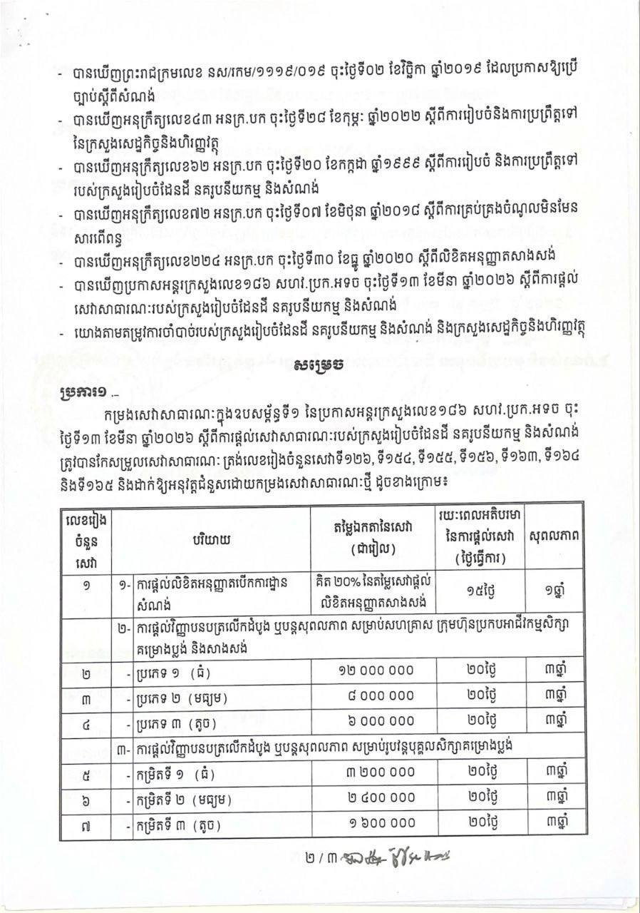 土地管理建设部修订公共服务清单 建筑许可或调整