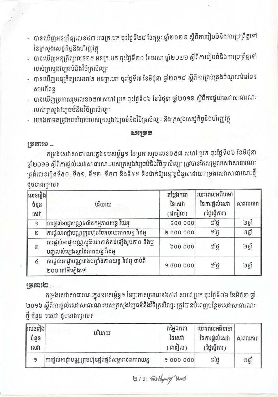 文化与美术部修订公共服务清单 跨部门联合公告