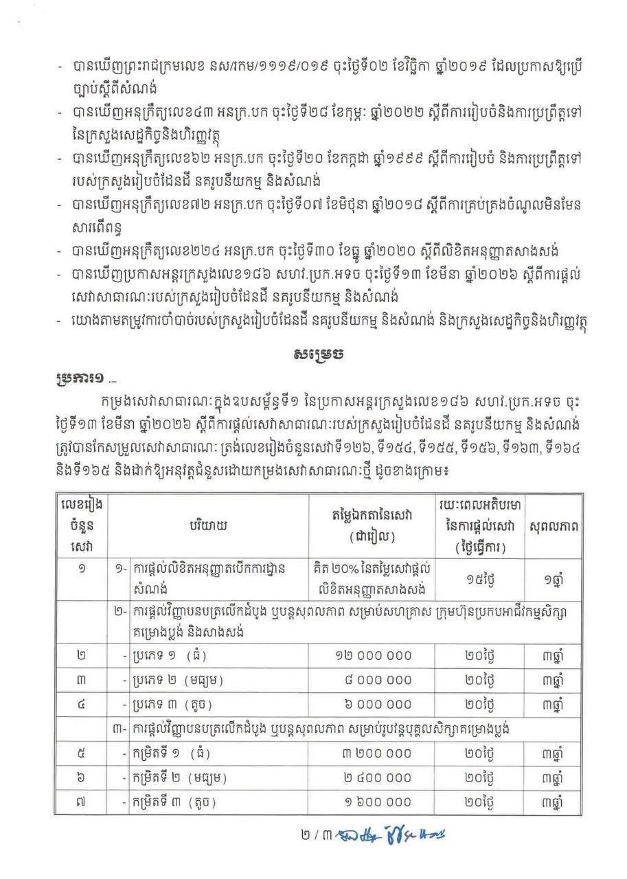 国土部调整公共服务收费标准