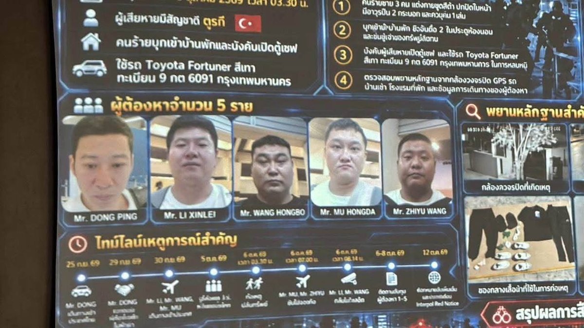 5名中国籍男子涉嫌在泰国芭堤雅持枪抢劫3700万泰铢