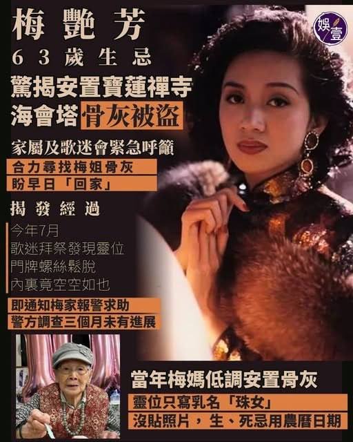 香港梅艳芳骨灰瓮失窃 警方重案组介入调查3个月
