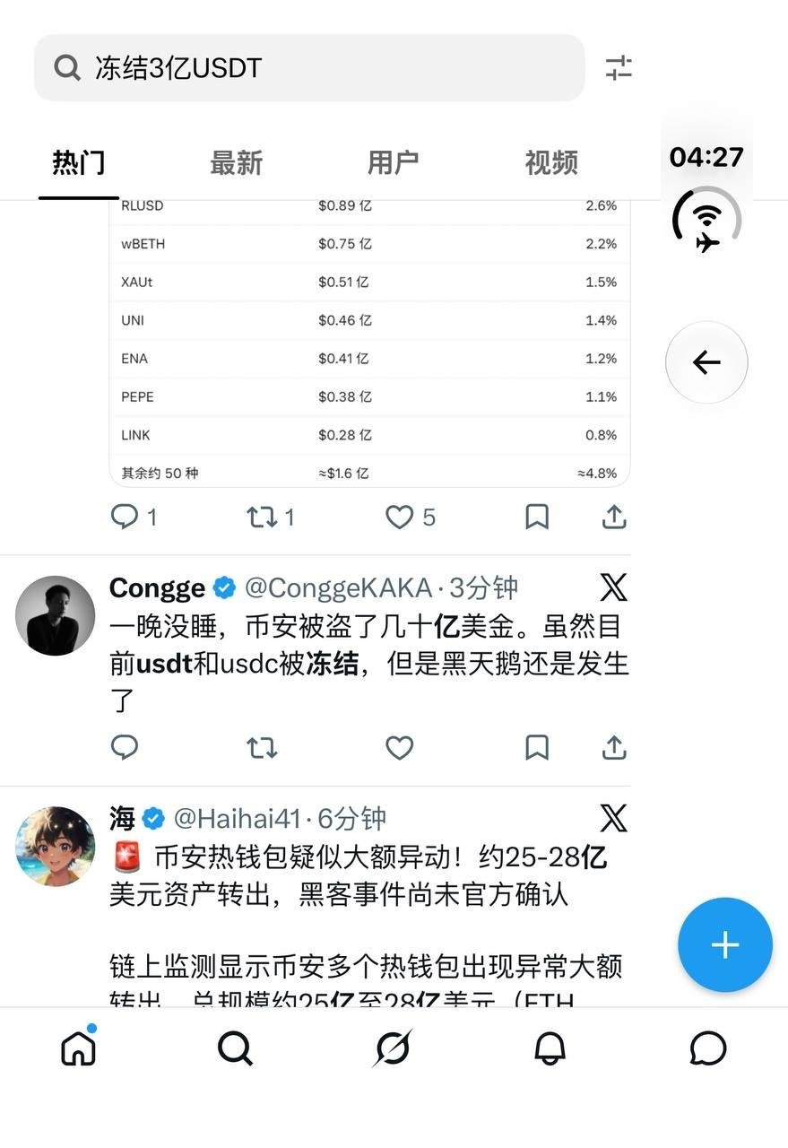 网传币安遭黑客攻击 26亿美元资产被转走