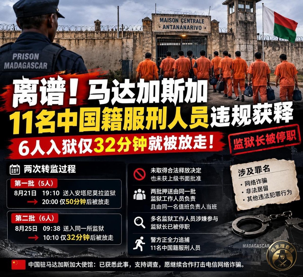 11名中国籍服刑人员 在马达加斯加违规获释