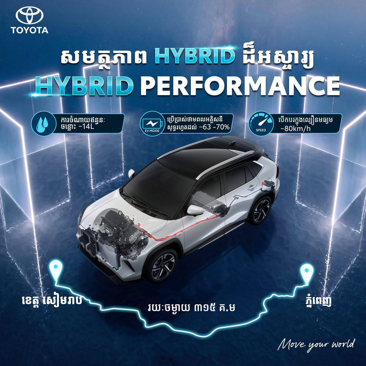丰田Yaris Cross HEV实测 金边至暹粒油耗仅14
