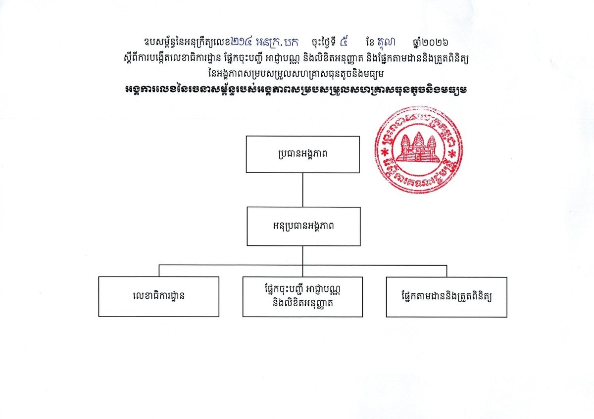 洪玛奈总理发布政令 设立中小企业协调秘书处