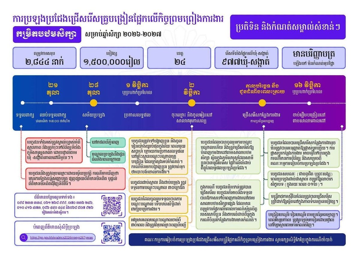 2026-2027学年小学教师招聘考试10月28日举行