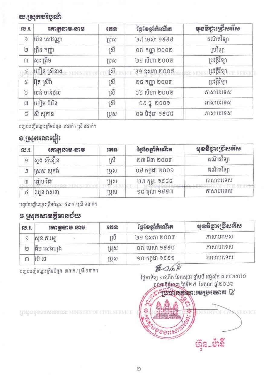 2026-2027学年公立学校教师招聘结果正式公布