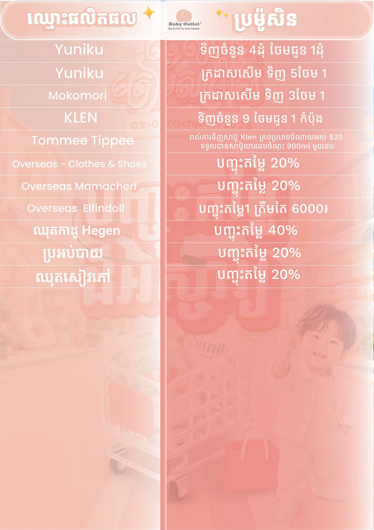 BabyOutlet母婴用品促销 14家门店同步进行