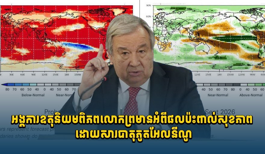 世界气象组织发布警告,指出厄尔尼诺现象可能对全球公共健康产生