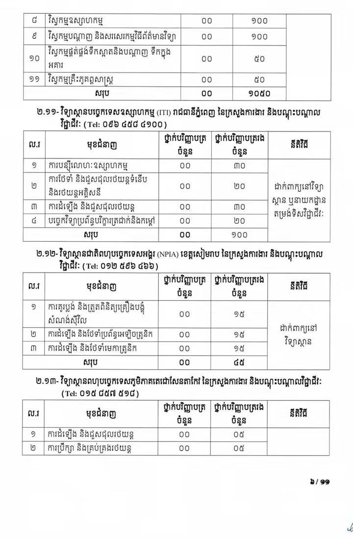 国立切西姆卡姆查玛大学招收50名奖学金生