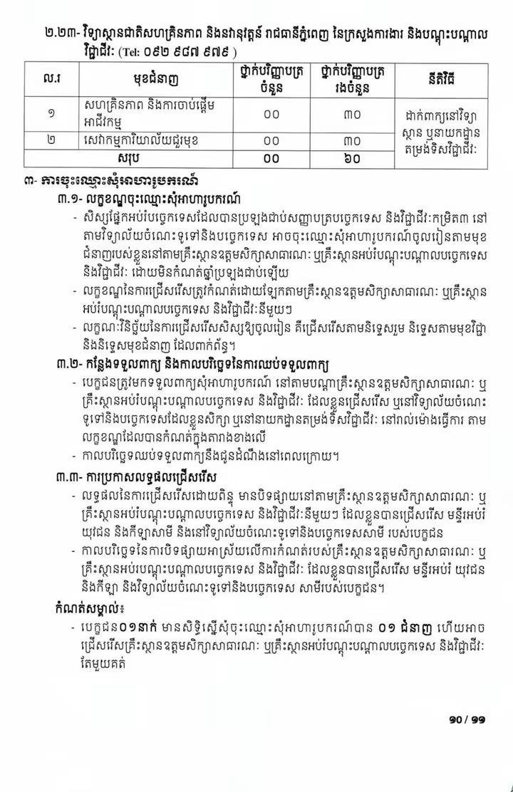 国立切西姆卡姆查玛大学招收50名奖学金生