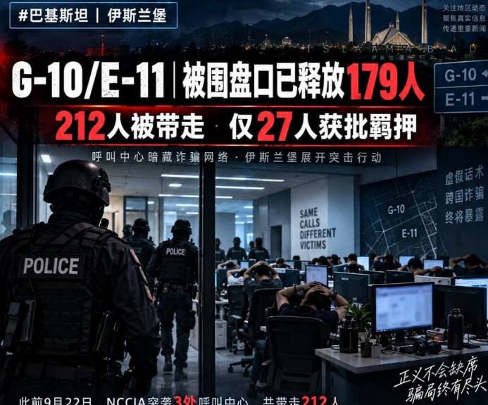 巴基斯坦突袭非法呼叫中心 212人被捕179人获释
